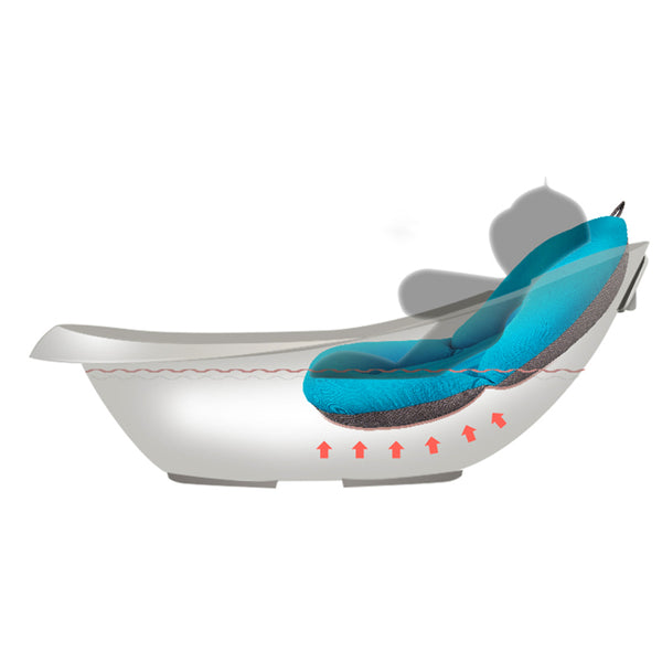 Non-Slip Soft Baby Bath Pad